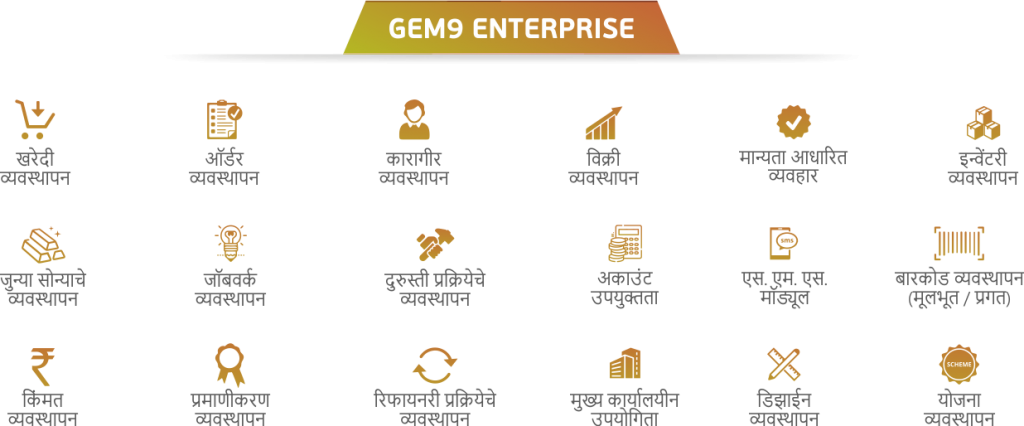 Enterprises_Marathi