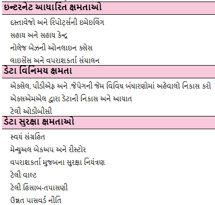 Accounts-Module-4-Gujarati