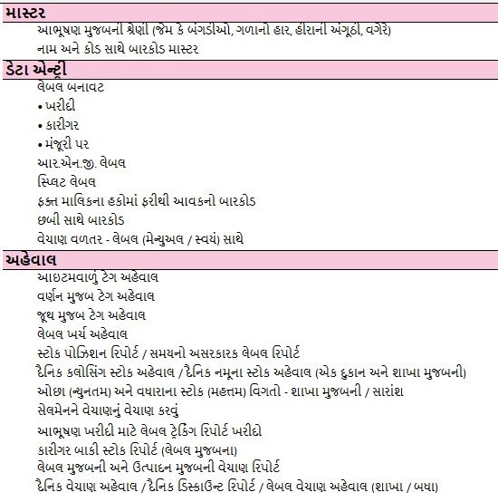 Barcode-Management-Advance-Gujarati