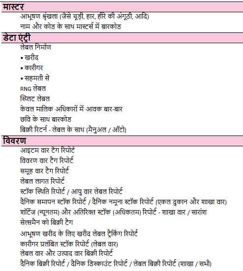 Barcode-Management-Advance-Hindi