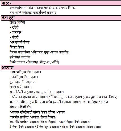 Barcode-Management-Advance-Marathi