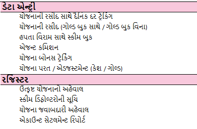 Scheme-Management-Gujarati