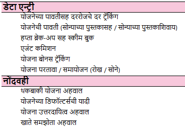 Scheme-Management-Marathi